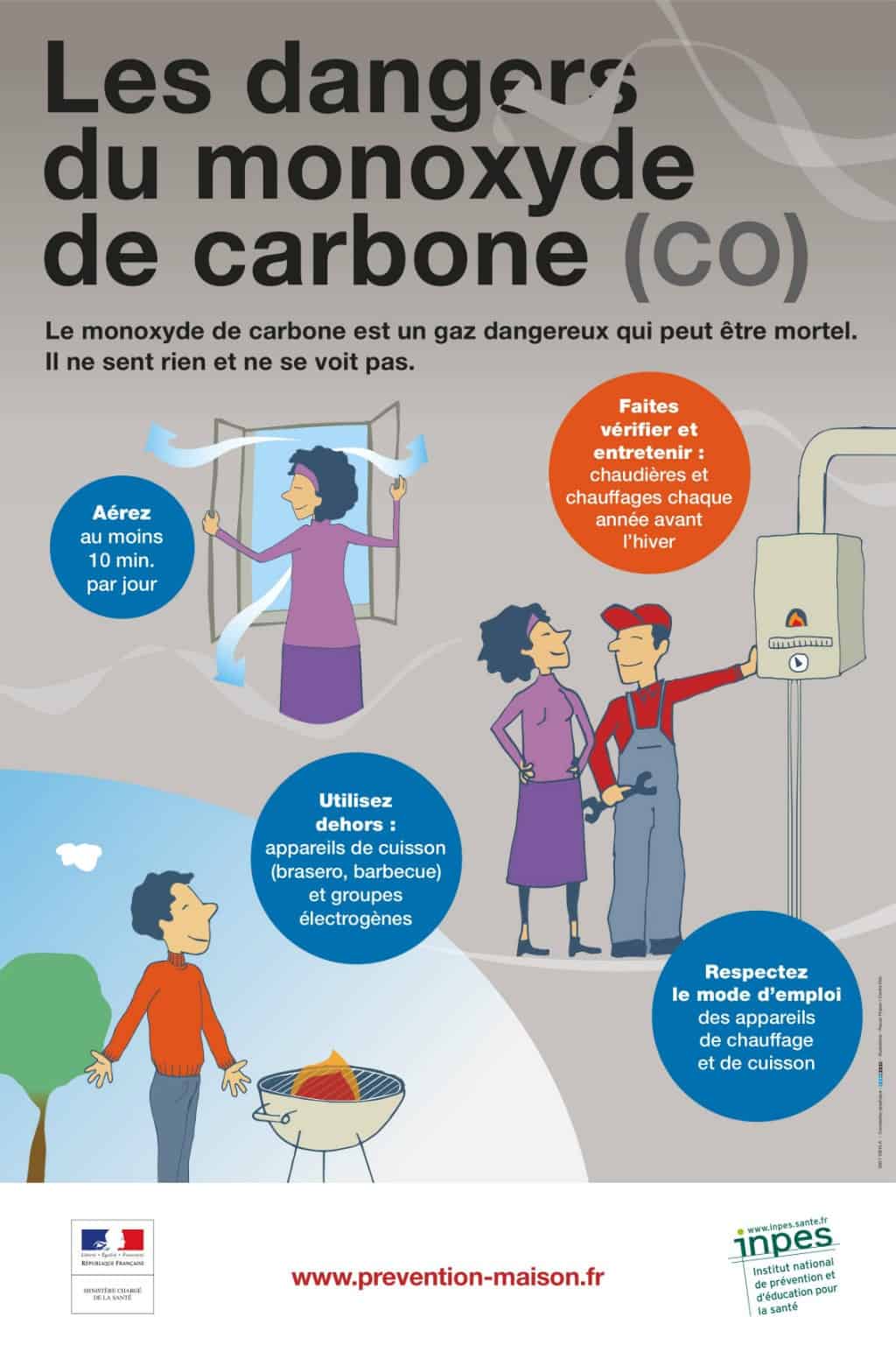 Afficher l'image d'origine